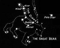 Constellations