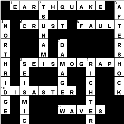 Earthquake Crossword Answer Sheet