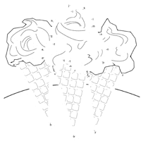 Gelato – a to z