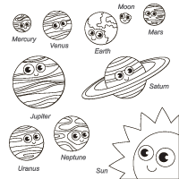 8 Planets and the Sun
