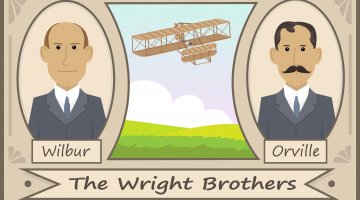 Wright Brothers