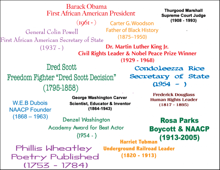 Black History Month