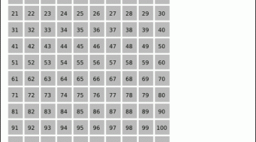 Sieve Of Eratosthenes Animation