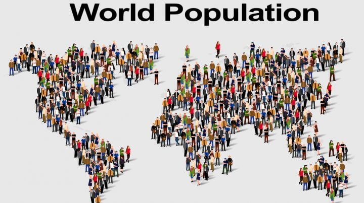 World Population