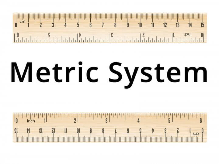 60 Inches In Metric System