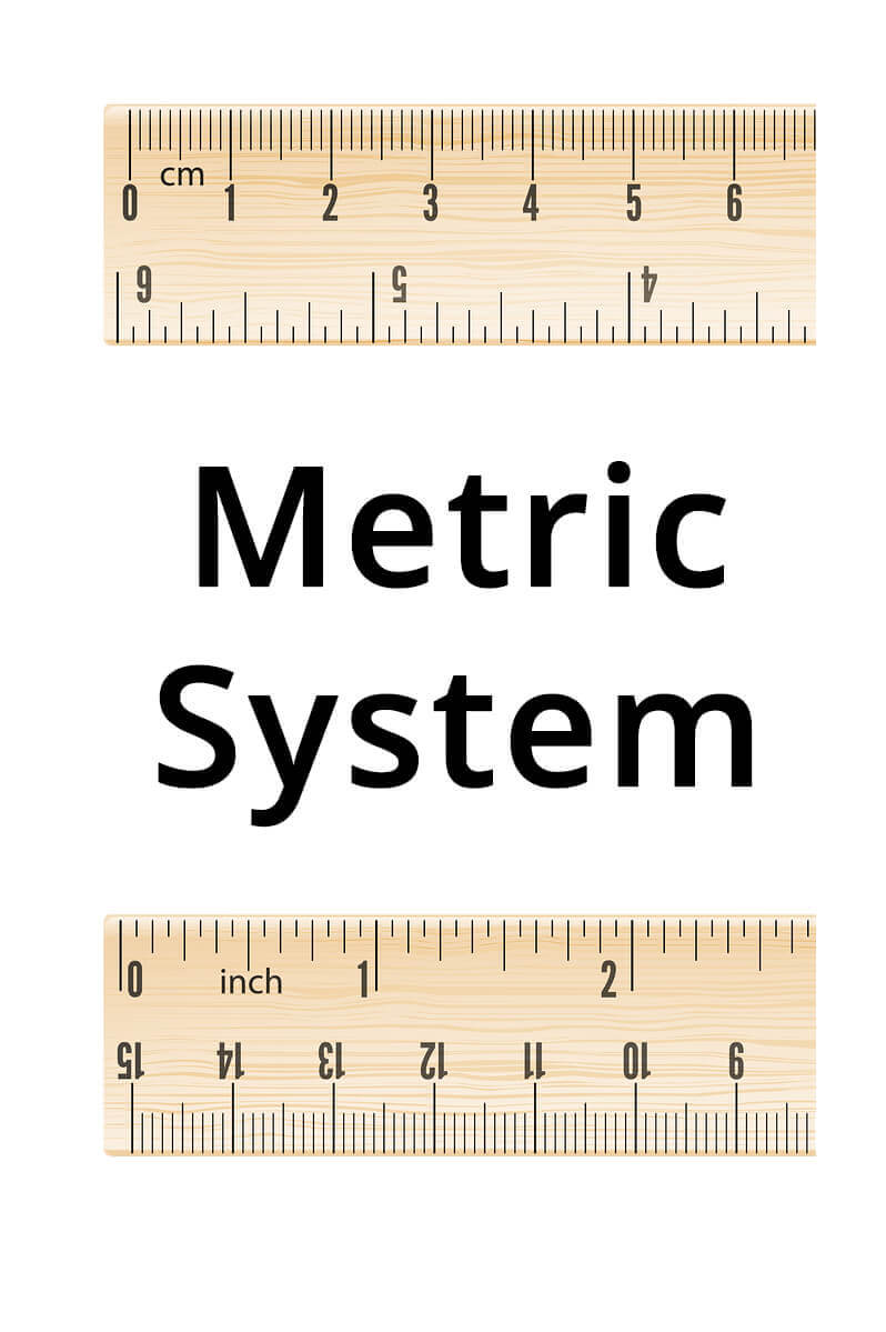 Metric System Resources Surfnetkids
