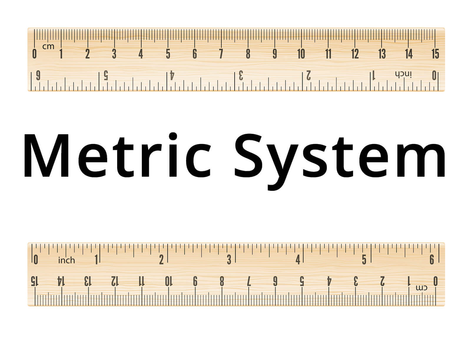 What Is 5 Feet In The Metric System