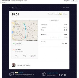 uber receipts in wrong language